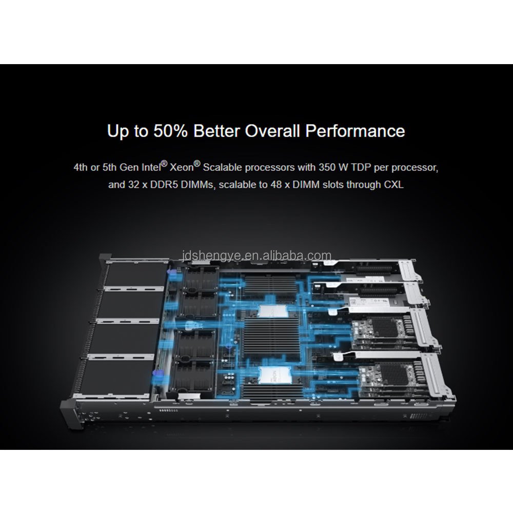 Rack Server Fusion 2288H V7 Server