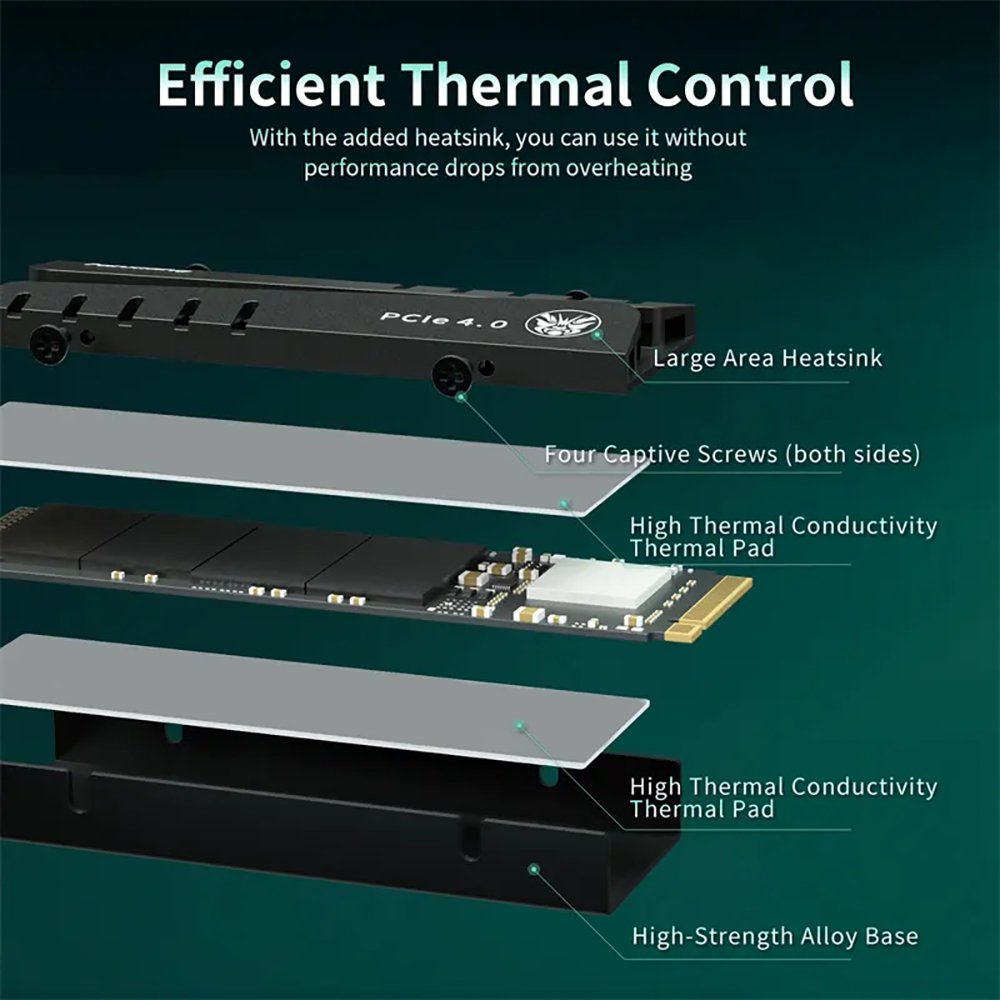 Wholesale SSD NVMe m.2 SSD Hard Drive 500GB 1TB 2TB 4TB 8TB Disco Duro HD Discos SSD for Laptop