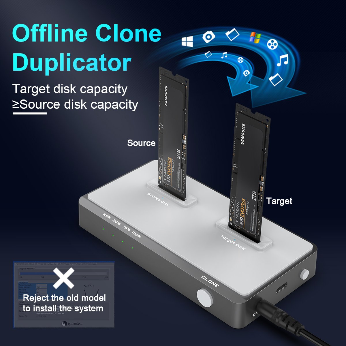 USB C Dual-Bay NVME Docking Station Tool-Free C to Offline Clone M.2 Duplicator for M2 SSD M Key SSD HDD Enclosure