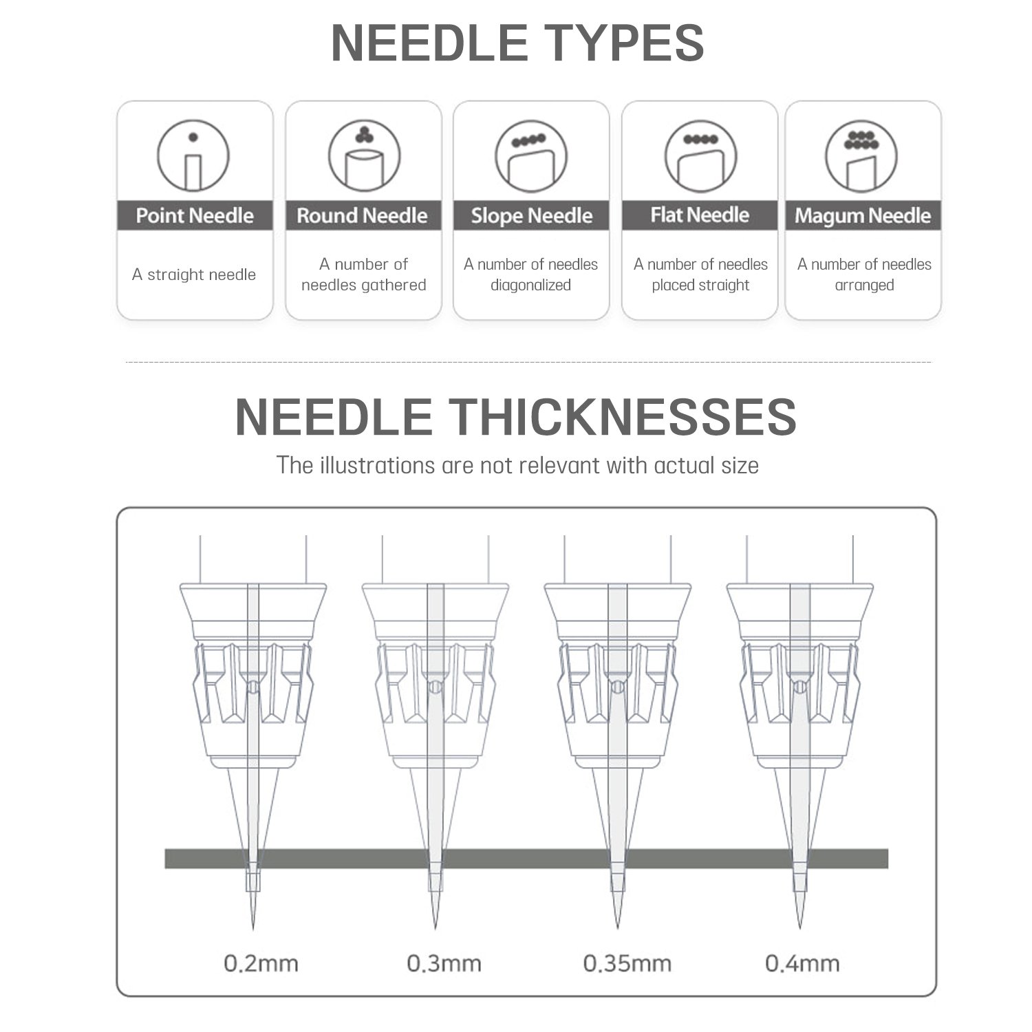 Permanent Makeup Cartridge Needles private label DR.DRAWING 1R-20 Eyebrow Needle for MTS Digital Machine Made in Korea