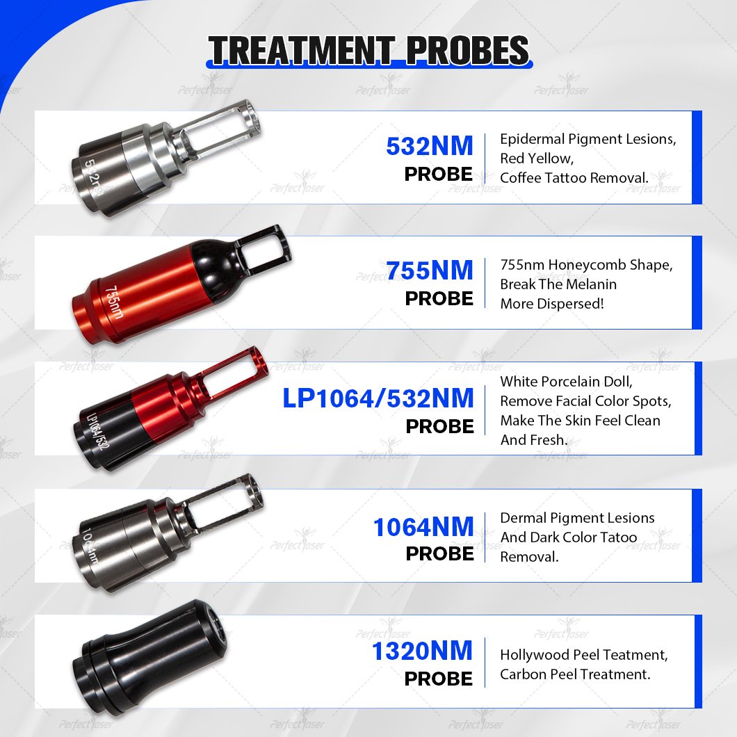 Perfectlaser Picosecond Laser Tattoo Removal Machine Suppliers q switch nd yag Pico Laser Machine
