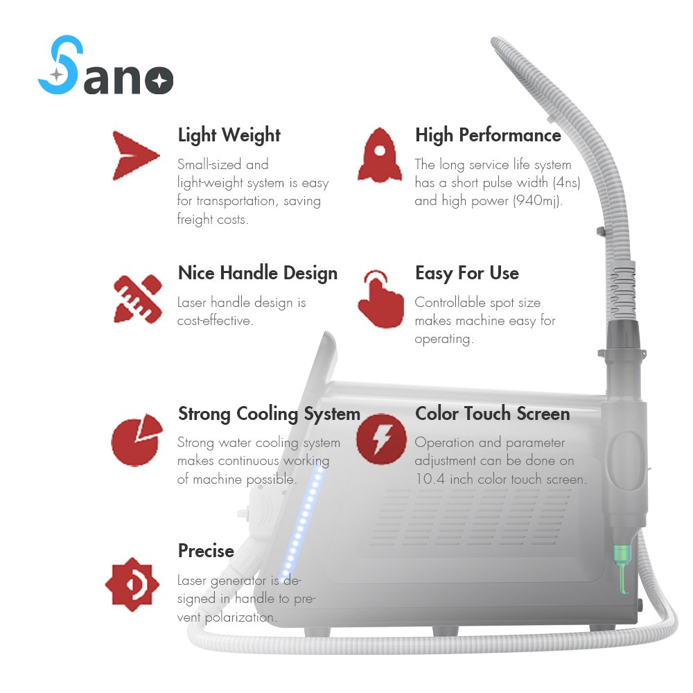 Portable Nd Yag Laser Price yag laser 1064nm 532nm Q Switched nd yag laser Tattoo Removal machine