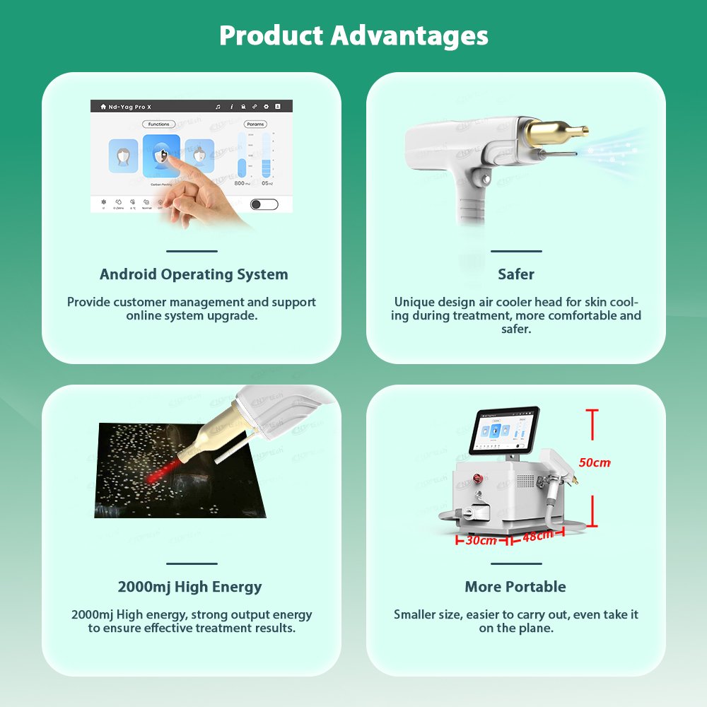 2024 carbon peeling beauty machine picosecond nd yag laser tattoo removal machine for skin whitening