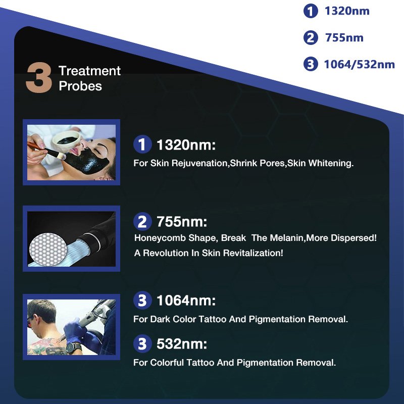 ce portable picosecond laser q-switched laser tattoo removal nd yag machine pico laser removal machine