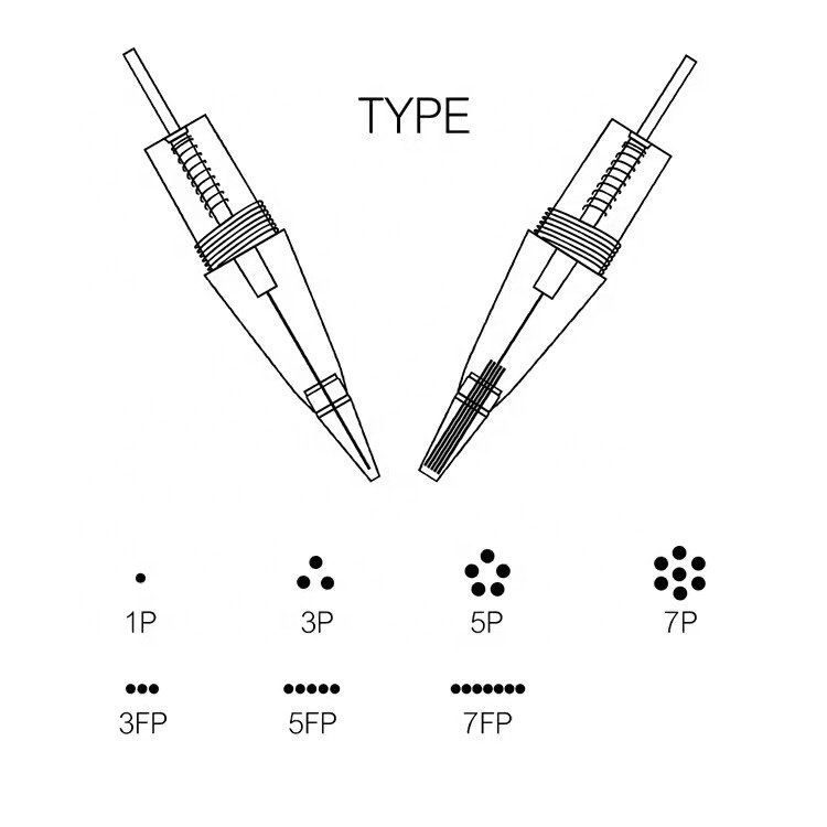 professional safety Ombre Powder Brows Microblading Shading 1RL 3RL 1P 3P permanent makeup pen machine cartridges needles