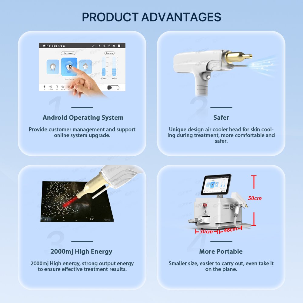 Q switched nd yag picosecond laser portable nd yag laser tattoo removal machine