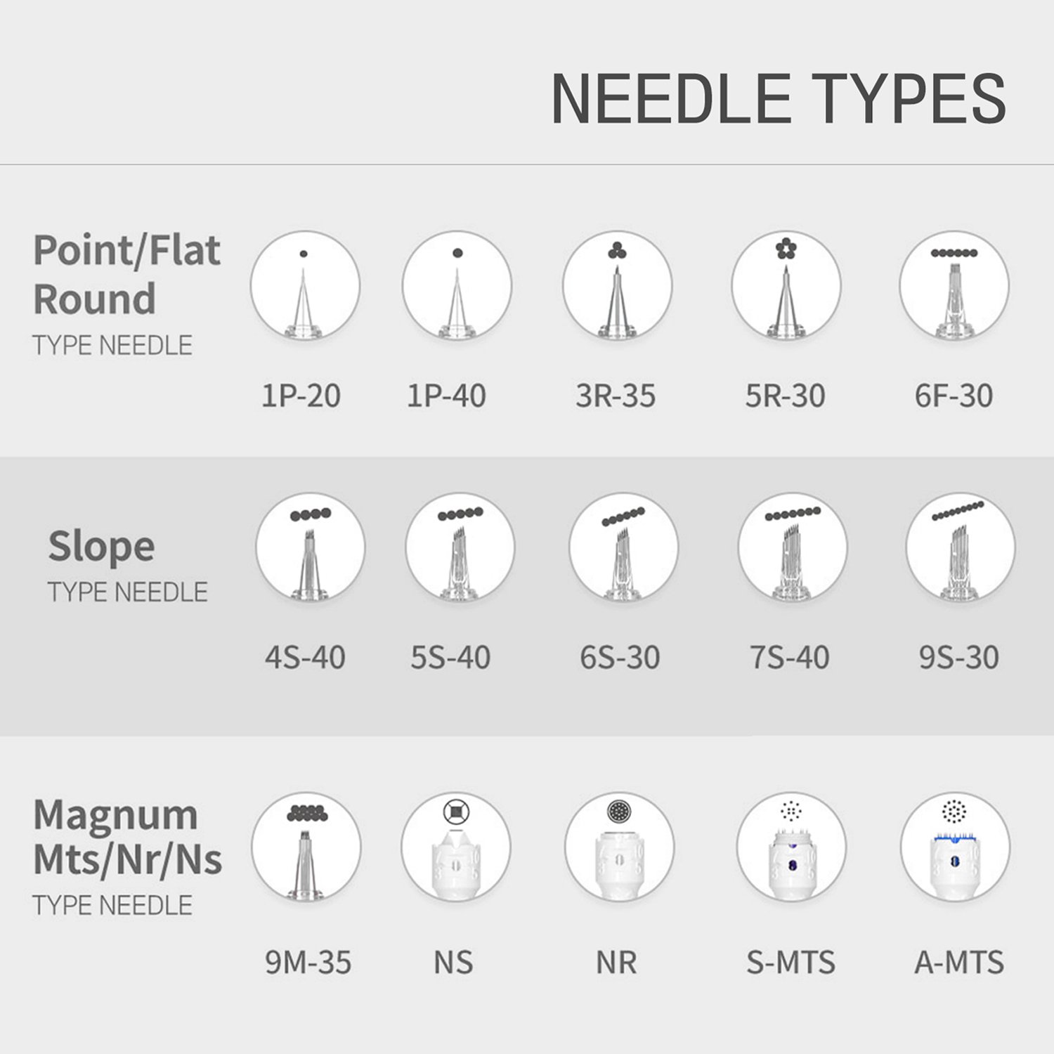Permanent Makeup Cartridge Needles private label S-MTS Korea DR.DRAWING Eyebrow Needle for MTS Digital Machine Made in Korea