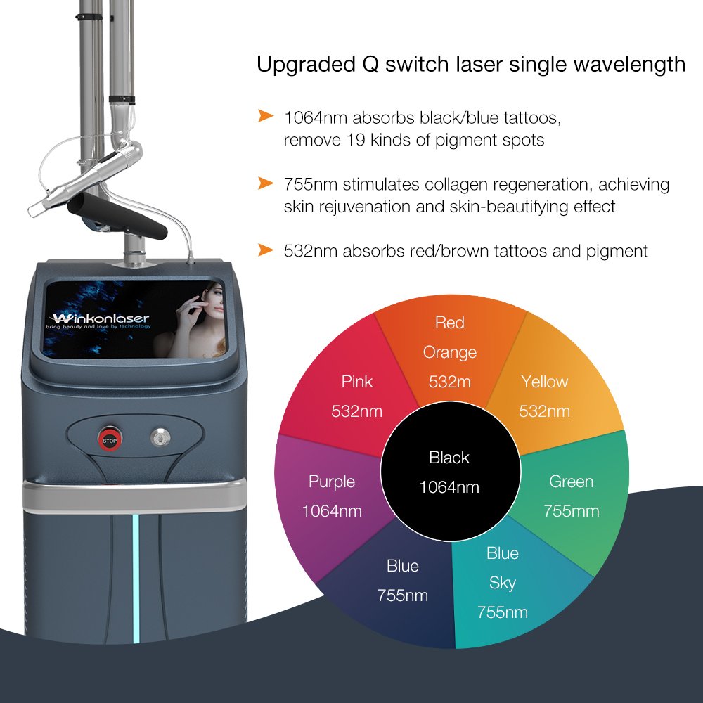 Pico Laser Tattoo Removal Nd Yag Laser Skin Whitening Machine