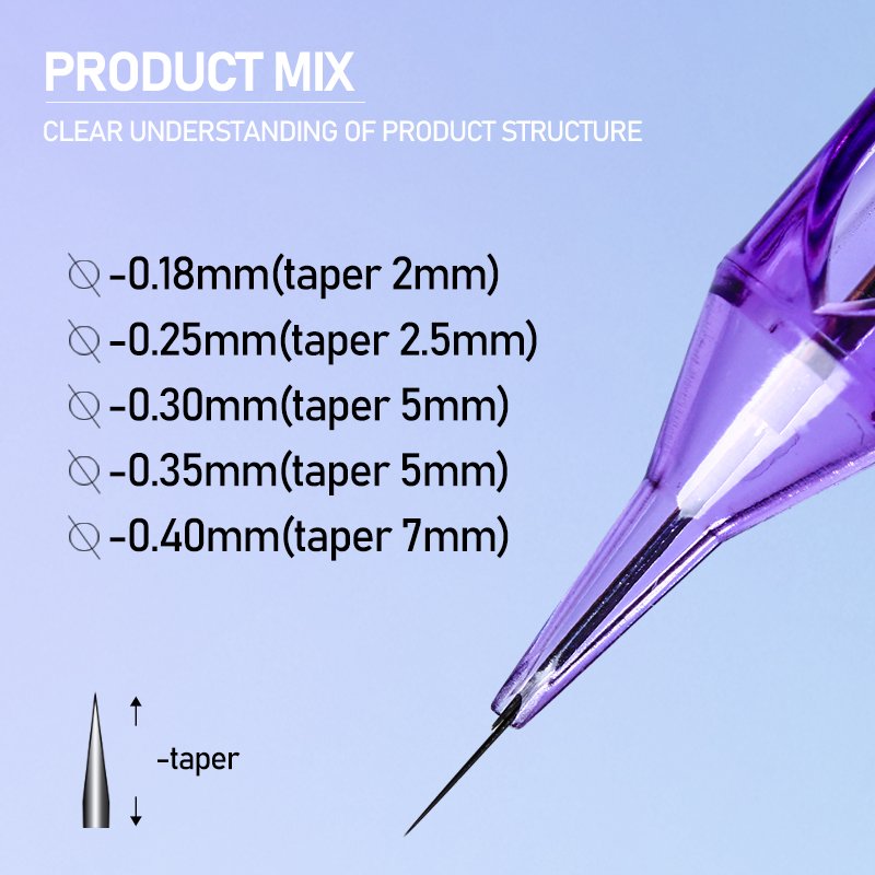Premium Tattoo PMU Cartridges Needles 0.30MM Round Liner permanent makeup cartridge needle