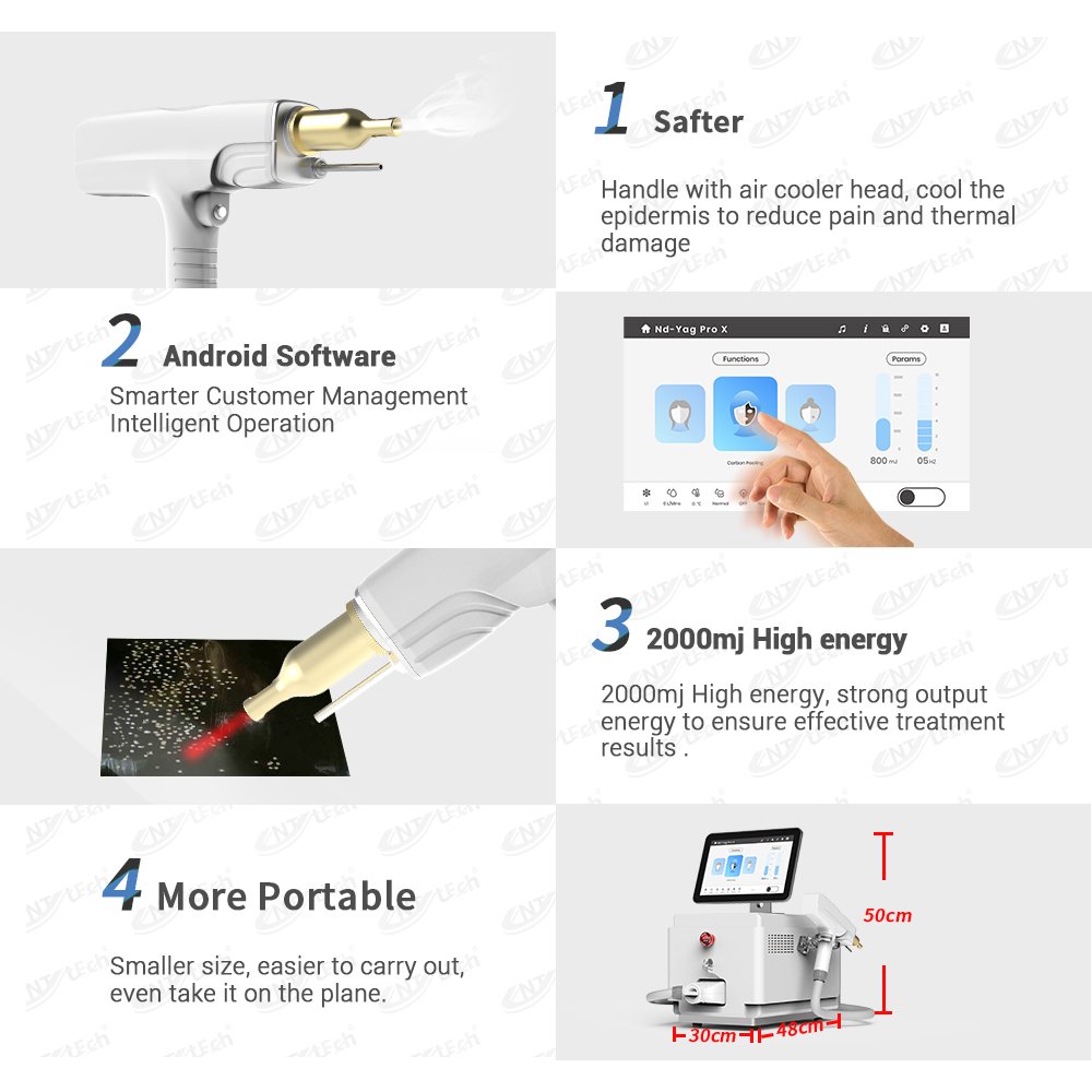 Buy China promotion price picosecond q switched ruby nd yag laser tattoo removal machine