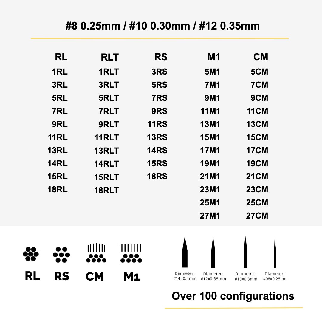 Permanent MakeUp Premium tattoo needle cartridges Super Sharp Precise #06 #08 1RL/RLT Tattoo Cartridges Needles Sterilized/