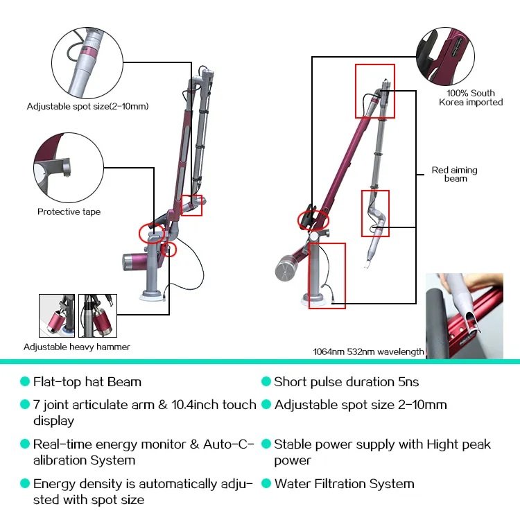 Sincoheren new trend 532nm 1064nm q switched nd yag laser machine for pigmentation removal blue black tattoo removal