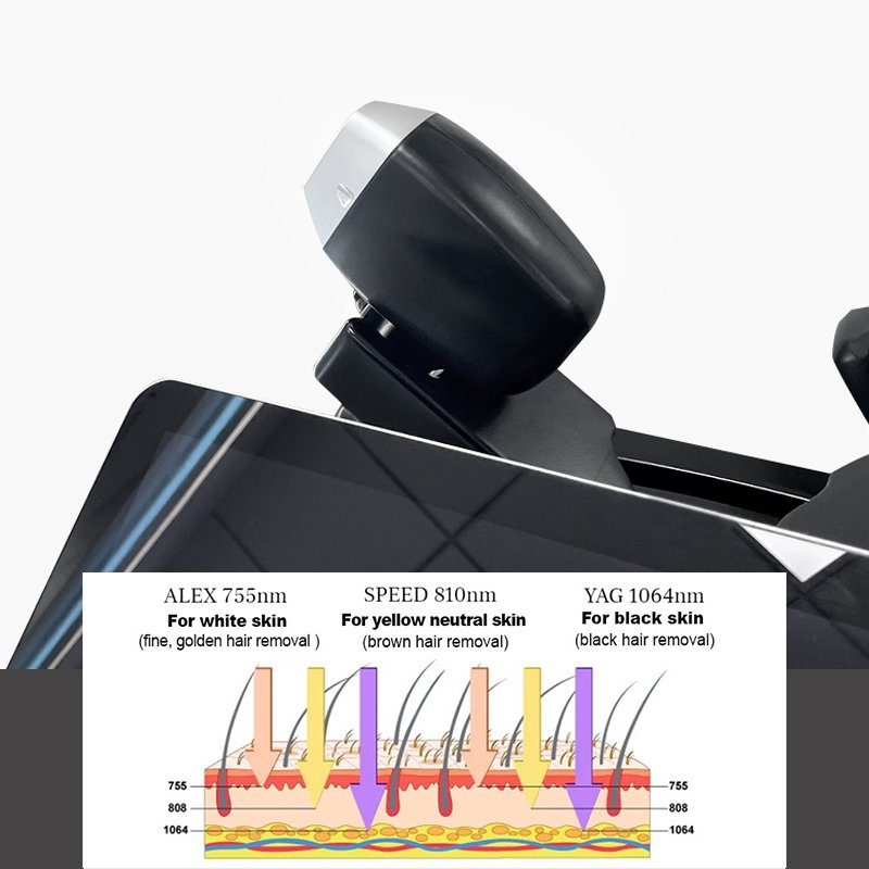 Laser beauty 2in1 ICE Diode Laser 755 808 1064 hair removal machine picosecond pico laser q-switched nd yag tttoo removal