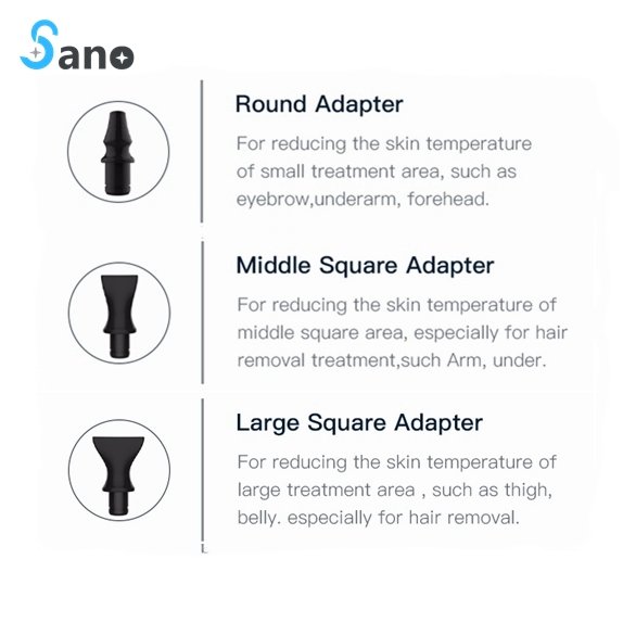 Pain Relief Tattoo Removal with ZIMMER Cryo Chiller Cold Air Skin Cooling Machine