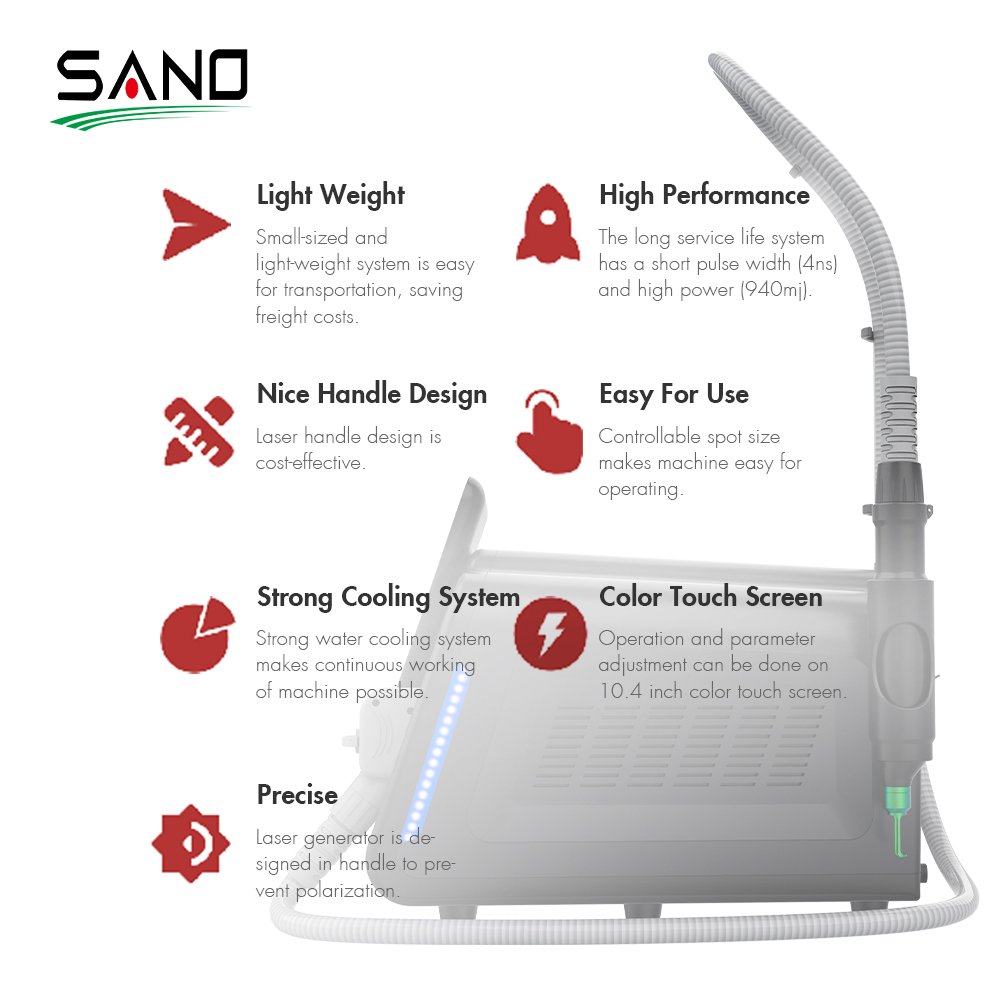 Mini Pico Laser Machine Tattoo Removal Portable Picosecond Q-switch Nd Yag Laser Equipment