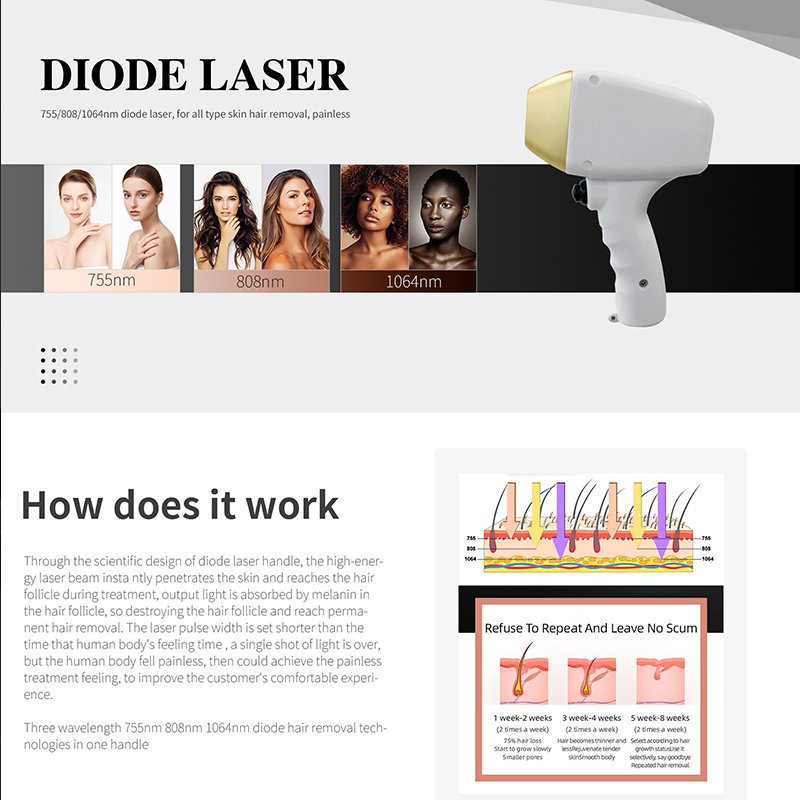 2 In 1 808 diode laser hair removal nd yag laser tattoo removal machine diode laser permanent hair removal