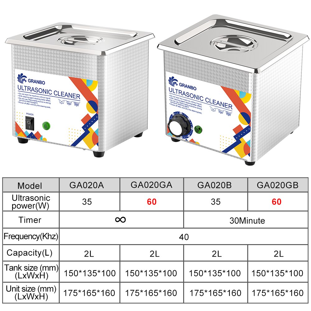 Granbo 2L Cost-effective Mini Ultrasonic Jewelry Cleaner Machine Manicure Tattoo Tools Glasses Jewelry Dentures