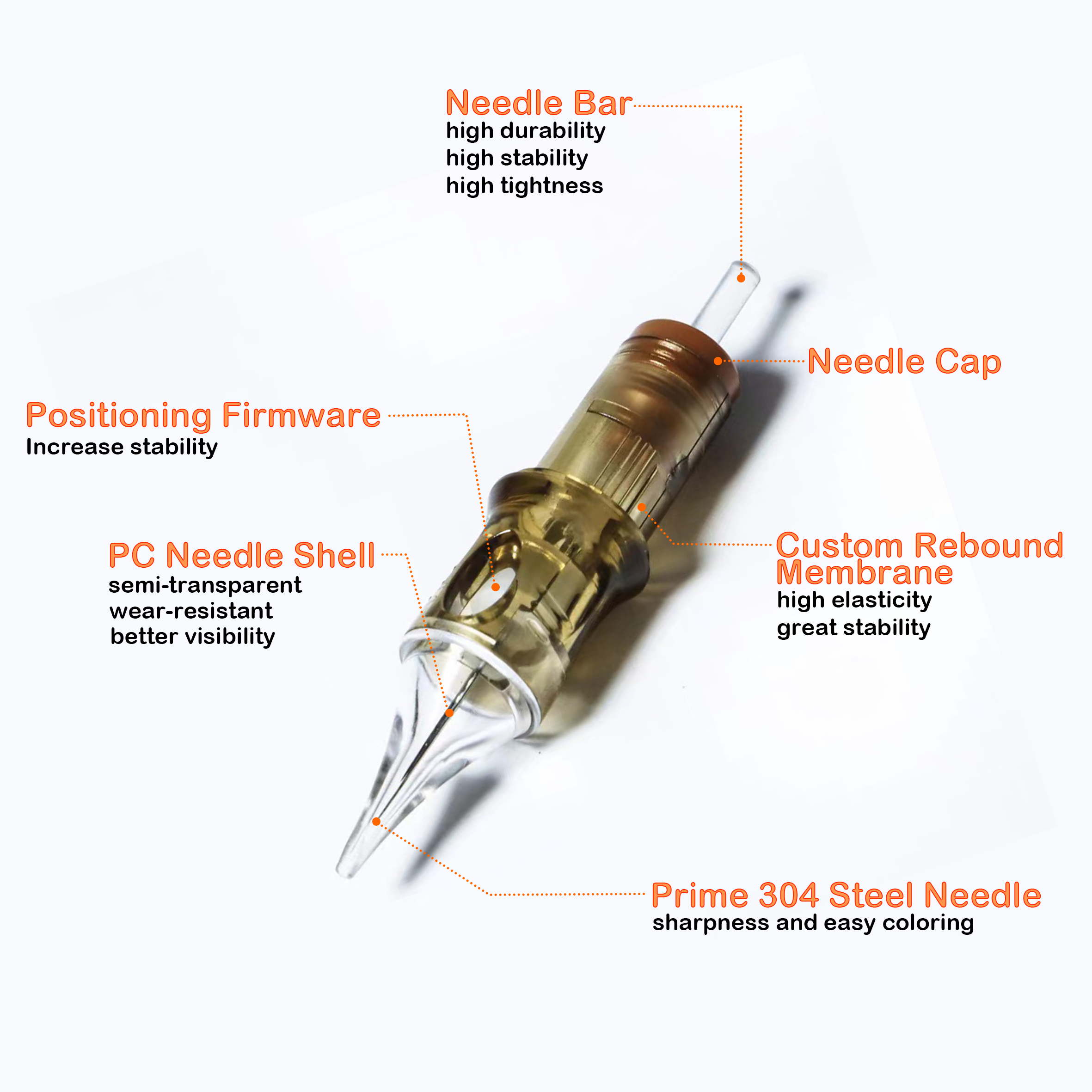 The Fine Quality OEM 316/304 Stainless Steel Round Liner 3RL 5RL Tattoo Needles