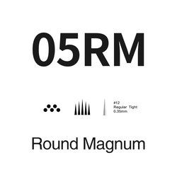 05RM