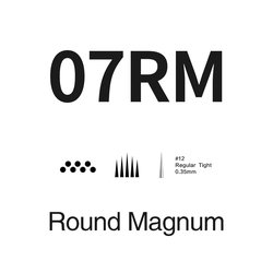7RM