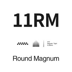 11RM