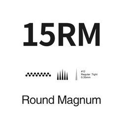 15RM