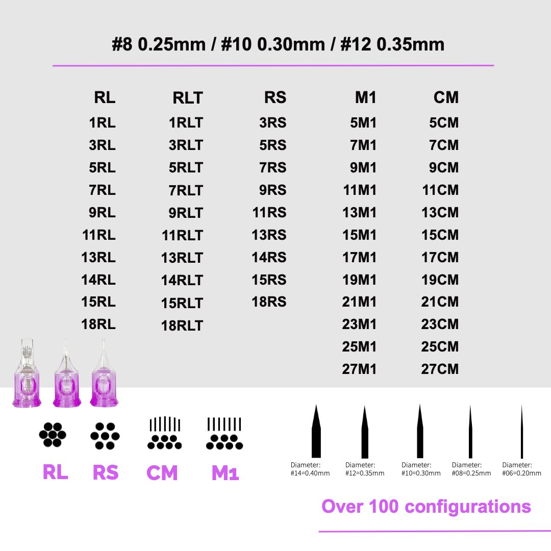 2024 Hot Sale Pink Tattoo cartridge needle wholesale Super Sharp Precise 1RLT Tattoo Needles Eyebrow Permanent Makeup SMP