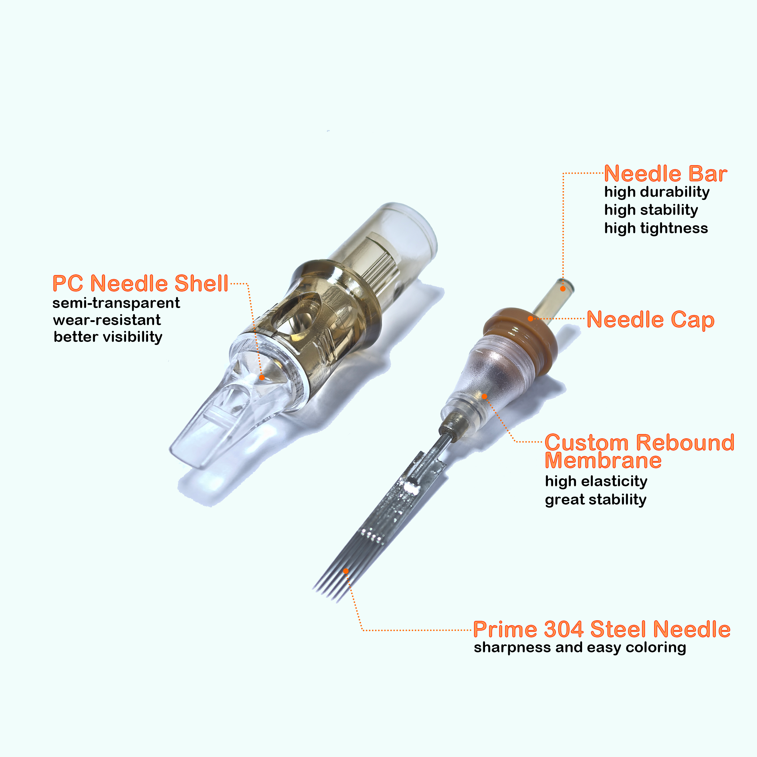 Premium Stainless Steel Tattoo Cartridges for Baby Art Factory Direct Wholesale with Model Numbers RL RS M1 RM Size 1203RL
