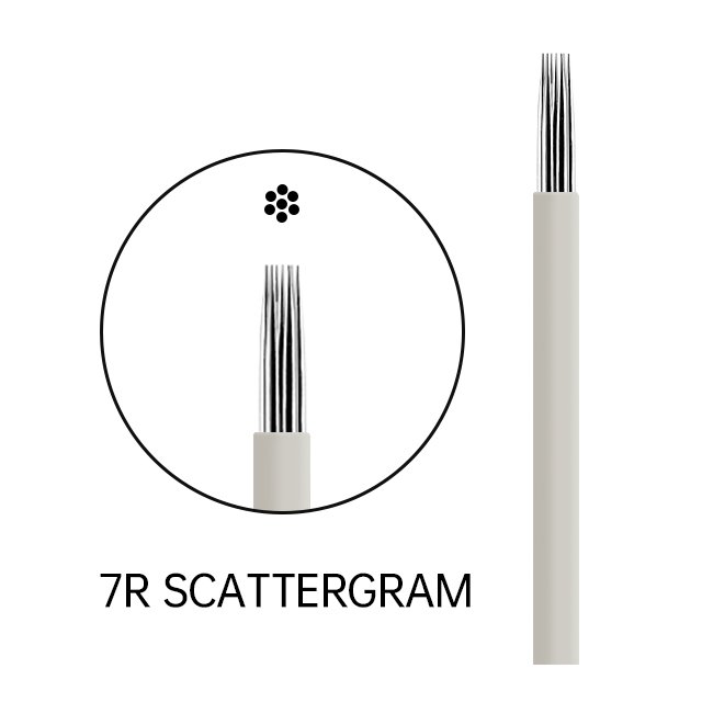 Original Manufacturer Supply Disposable Sterile Manual Permanent Make Up Tattoo Cartridge Needles Microblading Blades
