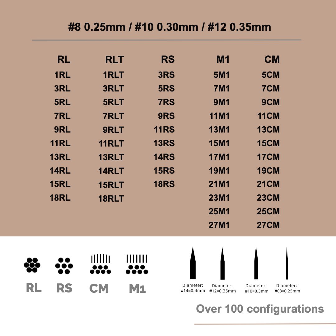 2024 new tattoo needle, 20pcs membrane tattoo needle cartridge