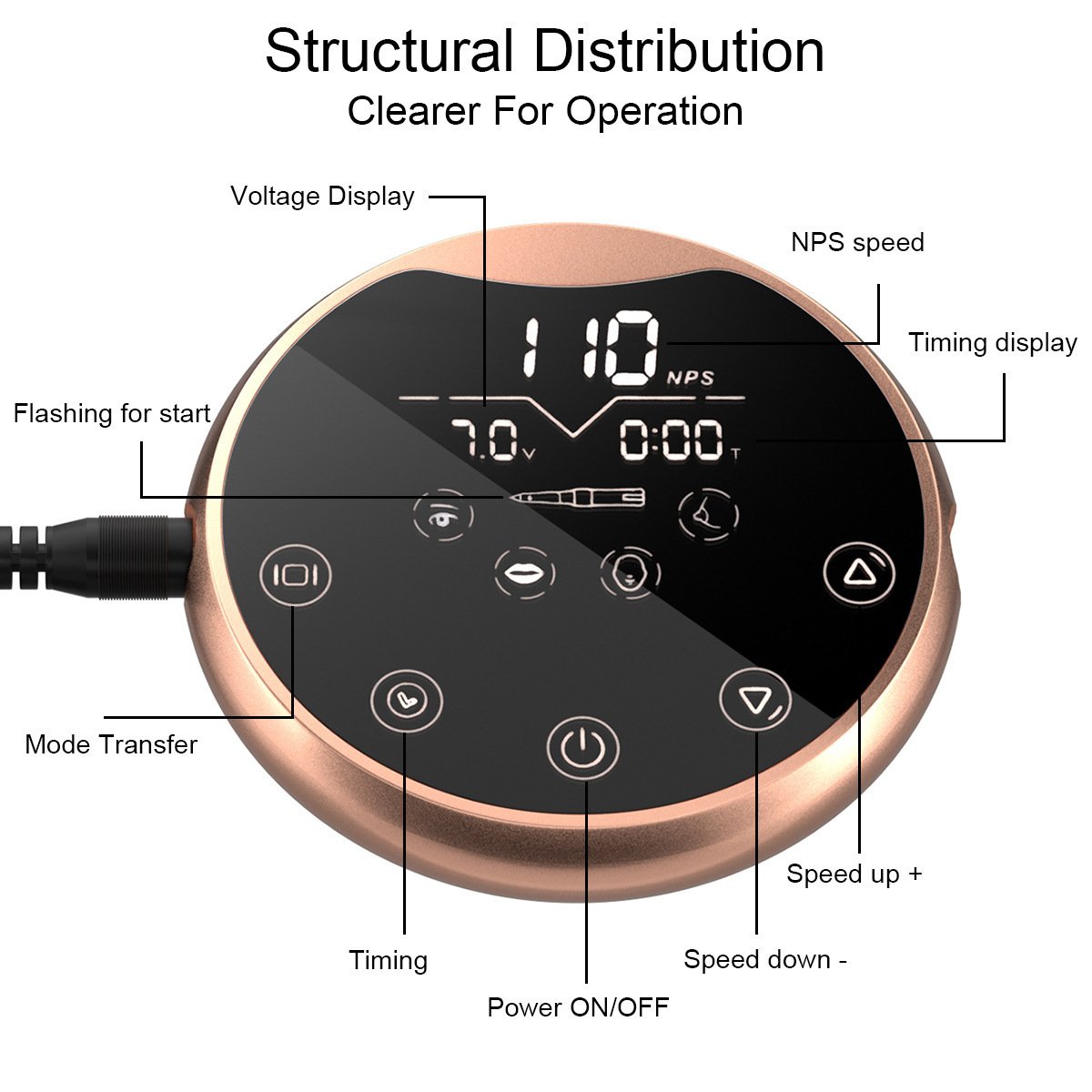 New Dermograph Biomaser P90 Universal Cartridge Needles Eyeybrow Tattoo Digital Microblading Permanent Makeup Machine