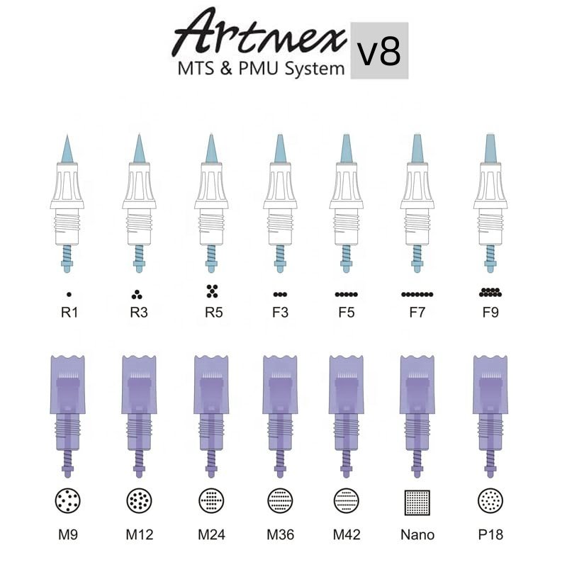 Permanent Makeup Machine Eyebrow Eyeliner tattoo gun Microblading training Tool tattoo needle cartridge Electric lip Plumper