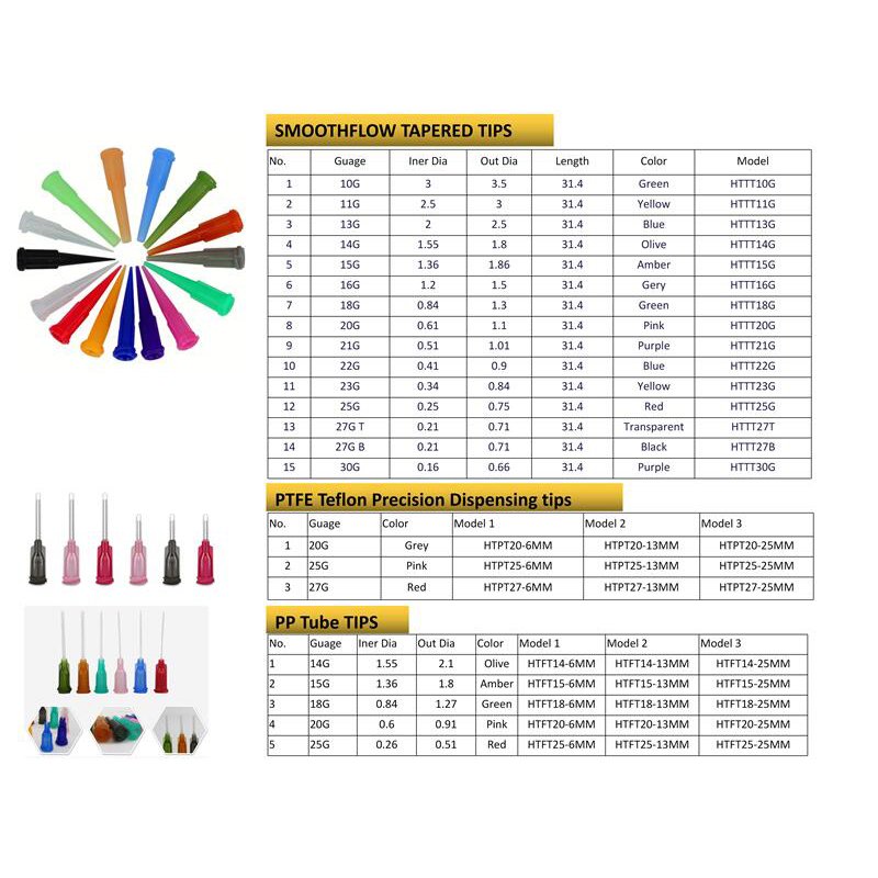 PRECISION STAINLESS STEEL TIPS needle For Adhesive Dispensing Syringe cartridges Customized Accept Dispenser Accessories