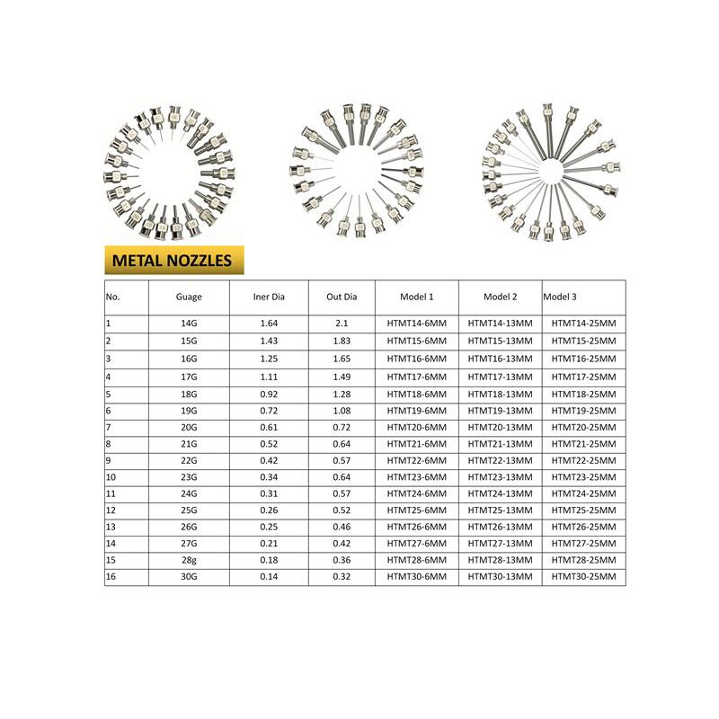 PRECISION STAINLESS STEEL TIPS needle For Adhesive Dispensing Syringe cartridges Customized Accept Dispenser Accessories