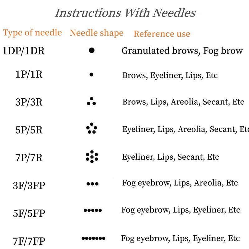 Tattoo Cartridges Needles Professional Permanent Makeup Eyebrow Eyeliner Lip MTS Microblading PMU Pen Machines Supplies