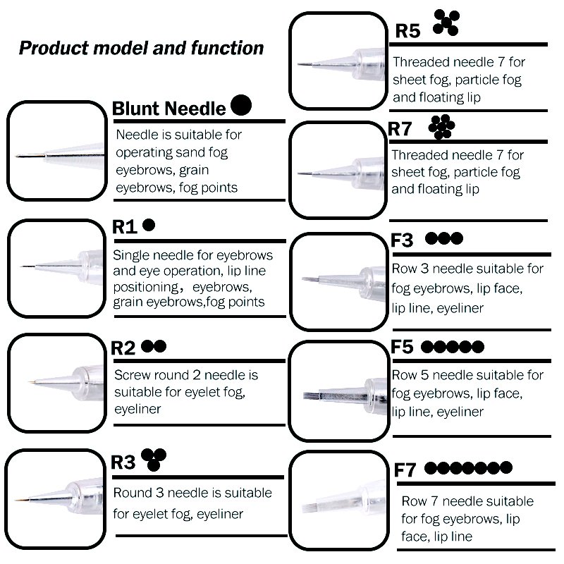 Tattoo Needle Disposable Screw Cartridge Needle Micropigmentation Permanent Makeup Tattoo Eyebrow Lips Pen Needles