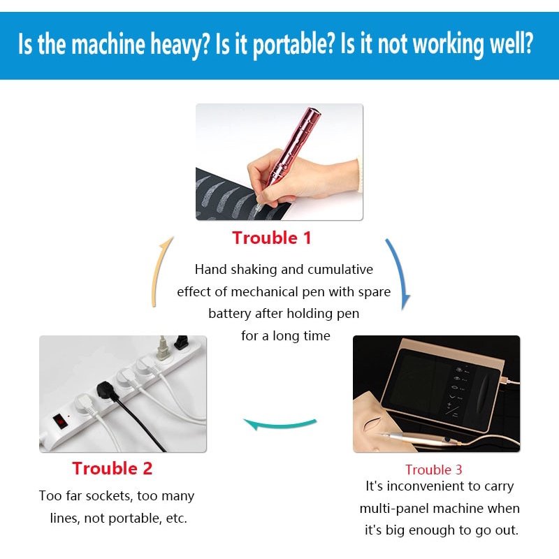 NEW Permanent Makeup Tattoo Machine Eyebrow Eyeliner Lips MTS Tattoo PMU System With 10pcs Needle