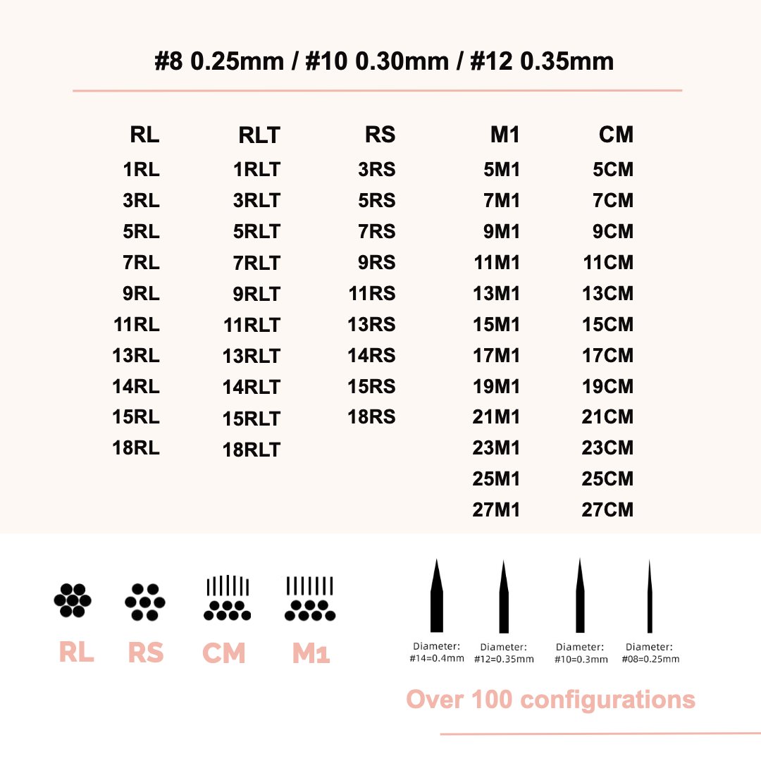 High Quality Custom Membrane Tattoo Needle Cartridge Permanent Makeup Machine Standard Tattoo Needle Cartridge