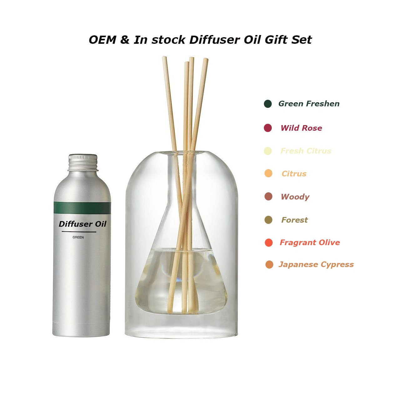 Musk Refillable Perfume Oil Fragrance French Essential Oil Relaxing scent Long Lasting Fragrance Oil Making For 200ml Bottle
