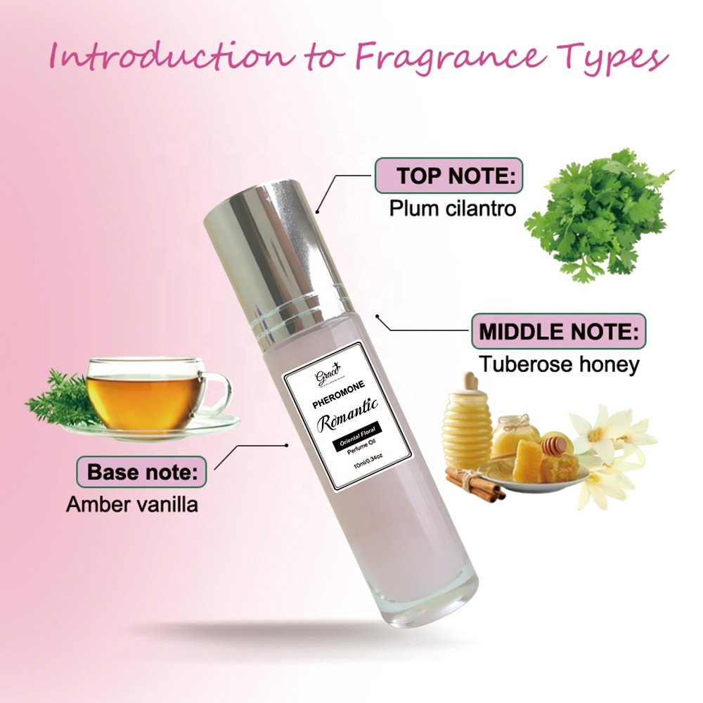 Custom Logo 10ml Perfume Oil Plum cilantro Tuberose honey Amber vanilla Smell Floral Oriental Infused Pheromone Perfume