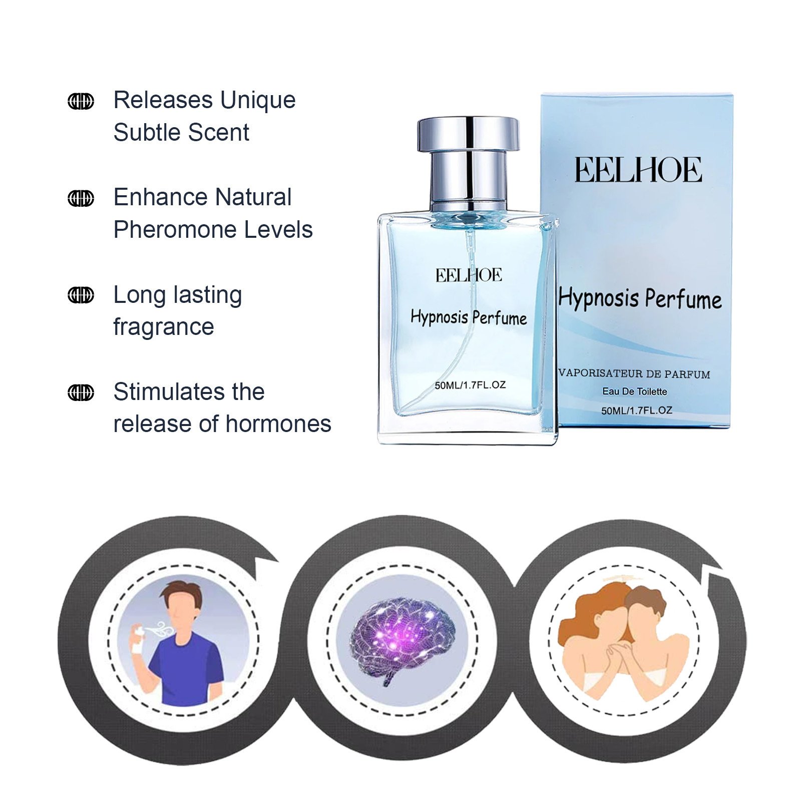 manliness men's perfume perfumes original brand perfume Date portability