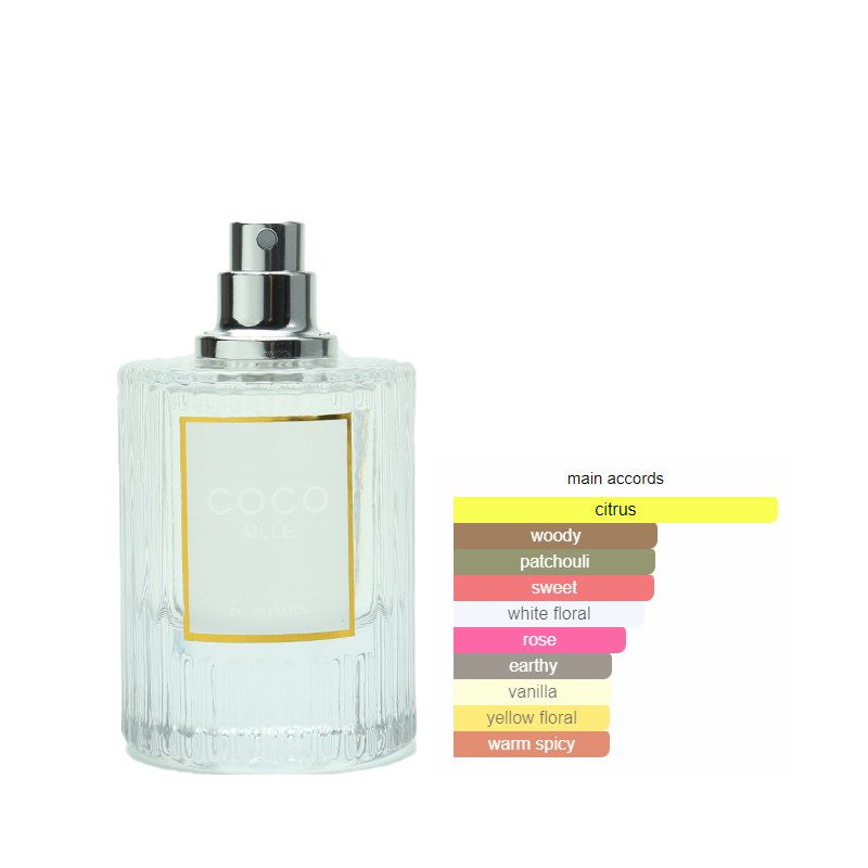 Long Lasting Body Spray Designer Perfume Spray Original Smell Scent