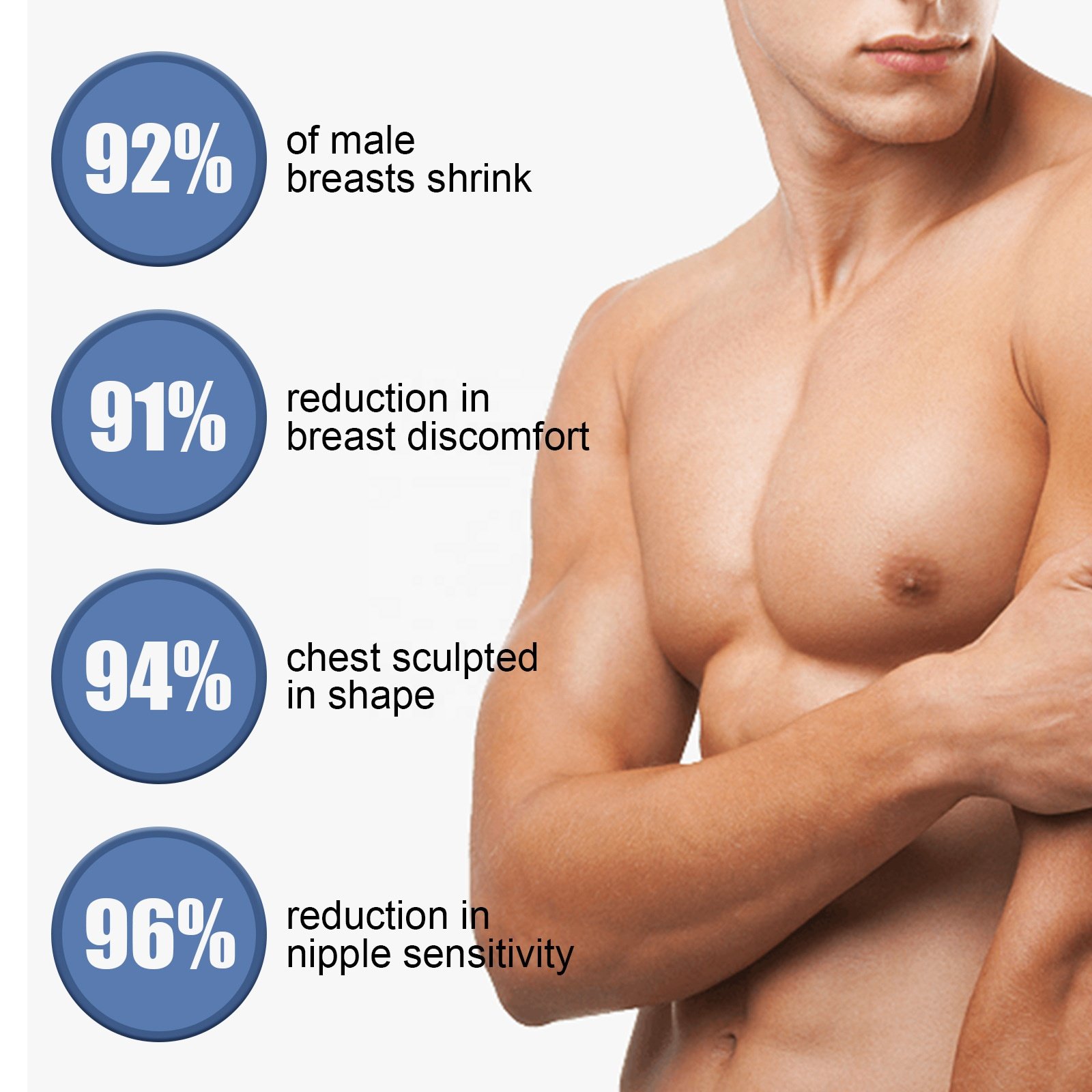 Factory Wholesale OEM Men's Chest Firming Patches: Tightening & Anti-Sagging Solution for Enhanced Pectoral Muscles