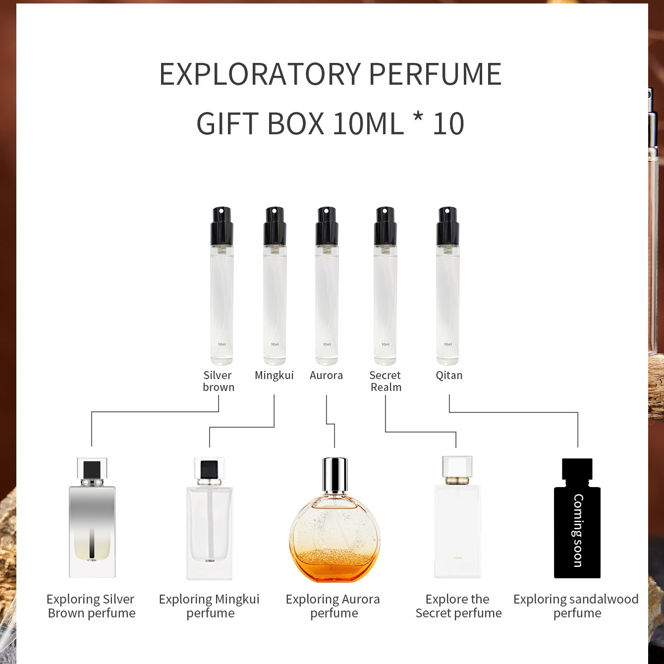 featuring scents in 10 flavors make for a great woody perfume gift for men with each bottle being 10 ml