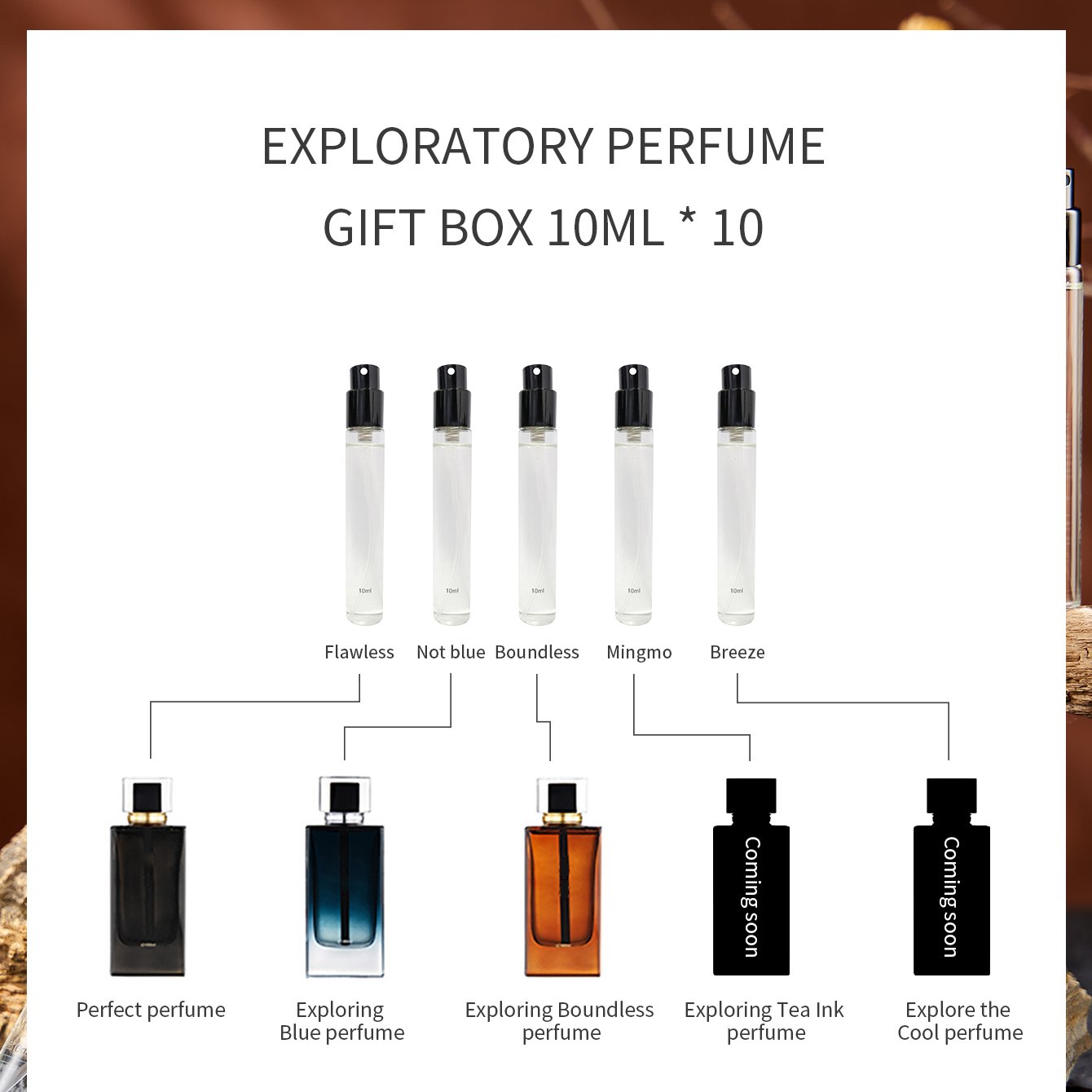 featuring scents in 10 flavors make for a great woody perfume gift for men with each bottle being 10 ml