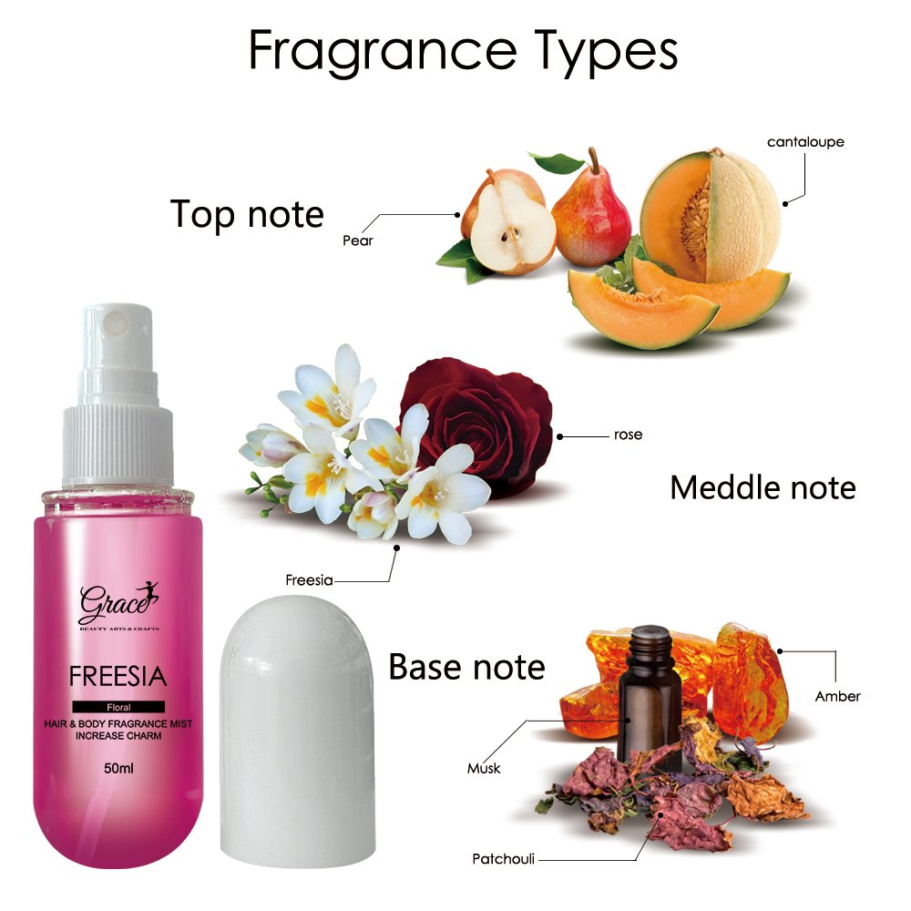 Private label Original Body Perfume Essential Oil Floral Fruity Pear cantaloupe Freesia Scent 50ml Pheromone Perfumes spray