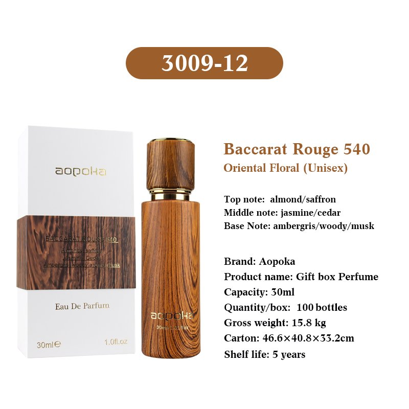 wholesale 50ml Boy Parfum fresheners fragrance other original luxurious improve perfume oils wholesale dubai men's perfume