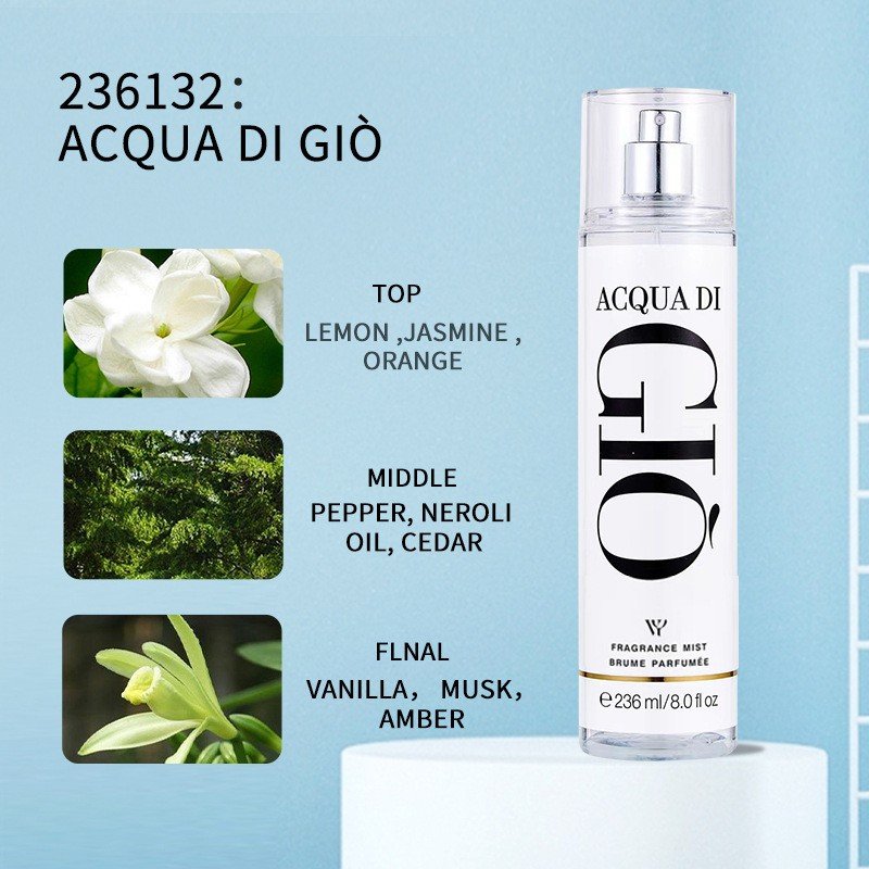 Cross-border Vietnam Victoria men's perfume, BBW man perfume body spray deodorant genuine cosmetics factory direct delivery