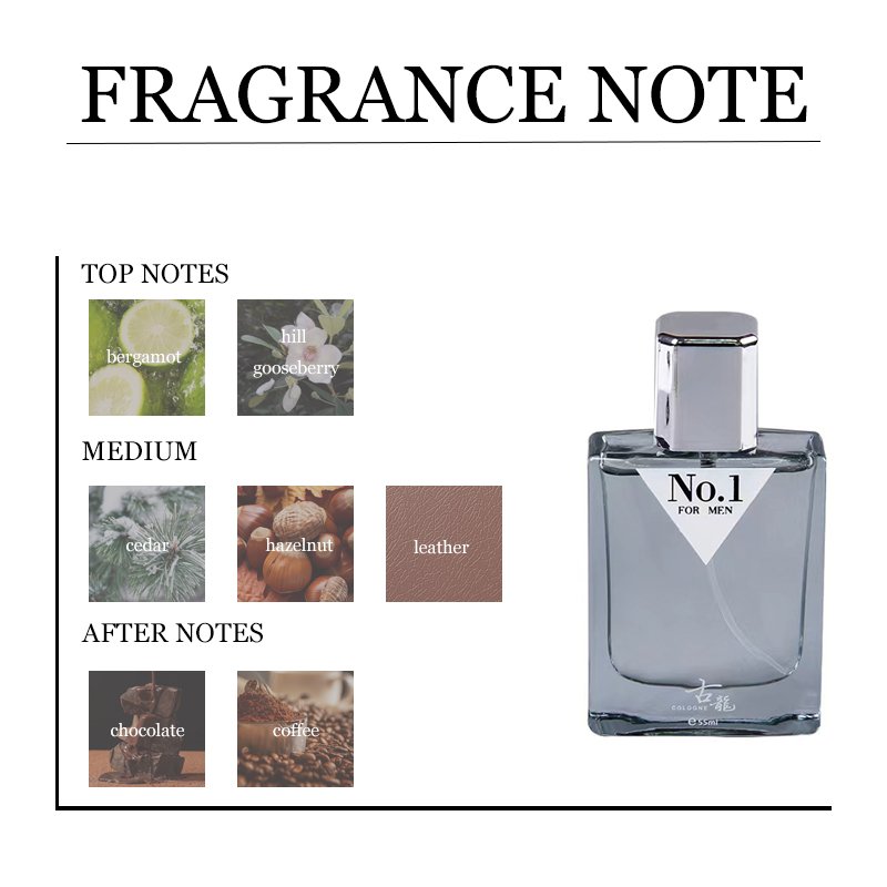 Hot Sale 55ml Men's Cologne Perfume Long Lasting with Light Fragrance and Fresh Natural Scent for Charm
