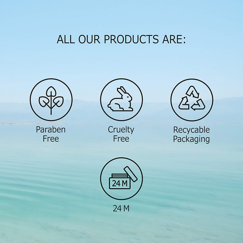 Private Label Natural Fresh Cool Hydrating Soothing Softness Men's Face Body Hair 3 in 1 Shampoo Wash Shower Gel